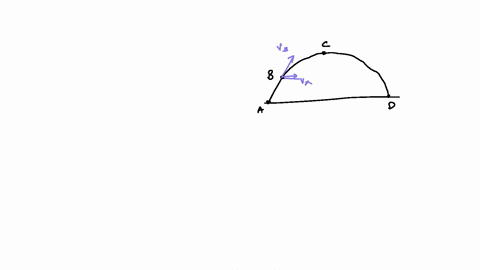 while-in-flight-how-do-the-x-and-y-components-of-the-velociry-vector-of-the-ball-compare-at-the-points-b-and-c-a-the-velocity-components-are-non-zero-at-b-and-zero-at-b-the-components-are-th-22296