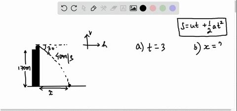 a-body-is-projected-downward-at-an-angle-of-30-degrees-with-the-horizontal-from-the-top-of-a-building-170-m-high-its-initial-speed-is-40-ms-assuming-projectile-motion-a-diagram-is-required-h-93733