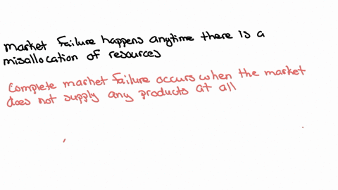 define-market-failure-and-the-two-most-common-forms-and-anexample-of-each