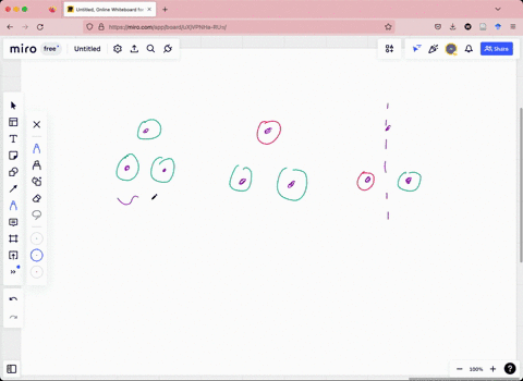 draw-molecular-orbital-diagram-and-predict-aromatic-behavior-cyclopropenyl-cation-40121