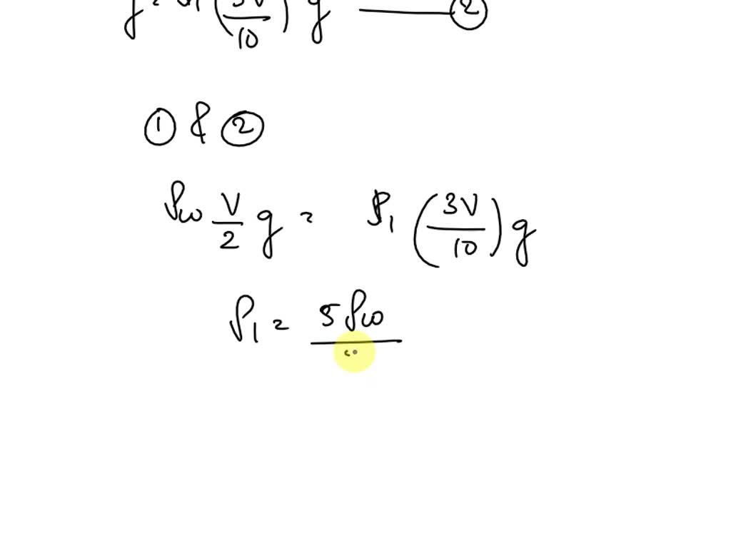 SOLVED A plastic sphere floats in water with 50.0 of its volume