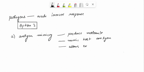 which-of-the-following-allow-pathogens-to-evade-immune-responses-in-order-to-replicate-orantigenicmimicry-oulatency-all-of-theseare-correct-interference-with-phagocytosis-79721