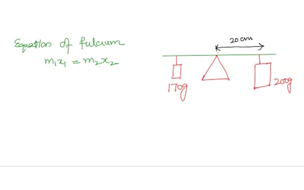 A 200 g mass is placed on the meter stick 20 cm from the fulcrum. A 170