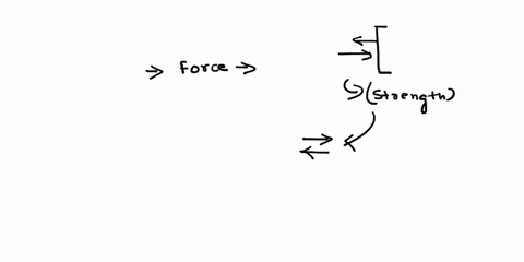 a-force-with-magnitude-a-and-anotho-with-magnitude-b-act-on-an-object-in-the-same-direction-what-is-the-net-force-acting-on-the-object-02455