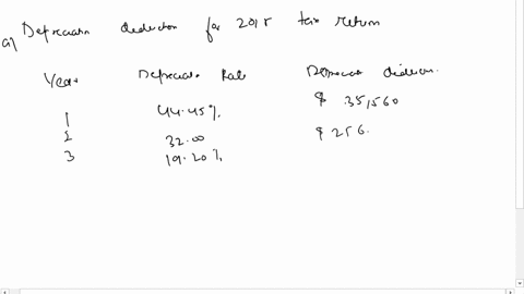 9-on-january-1-2015-smith-jones-company-purchased-office-furniture-for-80000-other-data-on-the-purchase-include-the-following-estimated-useful-life-10-years-macrs-life-7-years-estimated-resi-07358