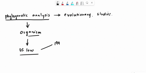 evolutionary-principles-including-such-things-as-phylogenetic-analyses-have-never-been-accepted-in-a-us-court-of-law-as-a-way-to-establish-facts-of-a-crime-true-or-false-15844