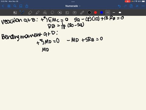 for-the-beam-and-loading-shown-determine-a-the-distance-a-for-which-the-maximum-absolute-value-of-th-15365