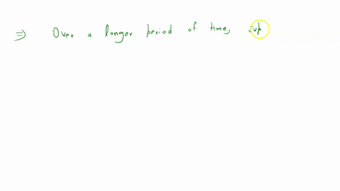 over-a-longer-period-of-time-supply-becomes-group-of-answer-choices-relatively-more-elastic-time-does-not-affect-supply-elasticity-relatively-more-inelastic-perfectly-inelastic