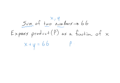 the-sum-of-two-numbers-is-66-express-the-product-of-the-numbers-p-as-a-function-of-one-of-the-numbers-x-13026