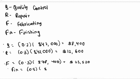 exercise-11-30static-cost-allocationreciprocal-method-lo-11-1-mack-precision-tool-and-die-has-two-production-departmentsfabricating-and-finishingand-two-service-departmentsrepair-and-quality-40379