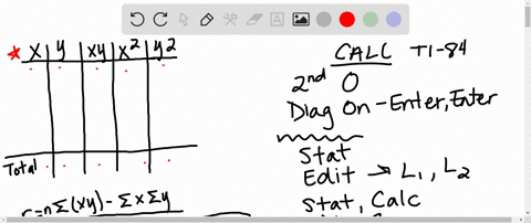 question-10-pt-0-1-details-based-on-the-data-shown-below-calculate-the-correlation-coefficient-rounded-to-three-decimal-places-5602-5324-4866-4858-41-4242-3894-5-2872-12-2294-2036-1878-149-92142