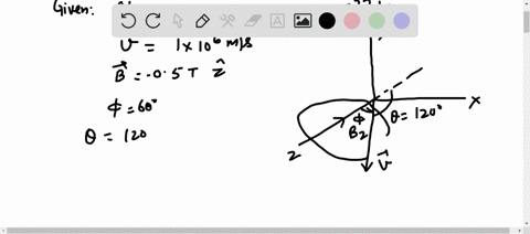 a-proton-moving-at-speed-v100-cdot-106-mathrmm-mathrms-enters-a-region-in-space-where-a-magnetic-fie-35036