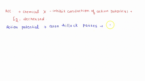 question-3-10-pts-an-action-potential-was-stimulated-in-two-groups-of-neurons-control-neurons-_-with-and-neurons-injected-chemical-x-see-picture-below-for-this-question-first-interpret-the-d-35024