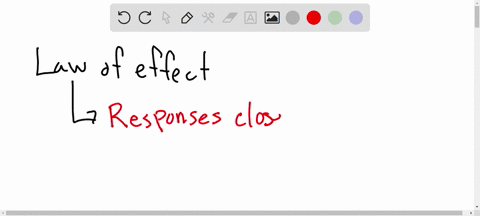 SOLVED:What is Stark effect?