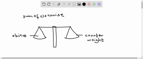 why-counterweights-are-used-in-calibration-of-weighing-scales-25252