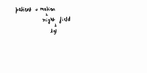 question-5hemi-akinetopsia-is-a-condition-in-which-partial-motion-blindness-occurs-patients-have-difficulty-perceiving-motion-within-half-of-their-visual-fielda-patient-comes-to-a-doctor-and-07698