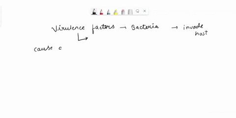 what-adaptations-enable-pathogenic-bacteria-to-enter-the-body-and-cause-disease-05973