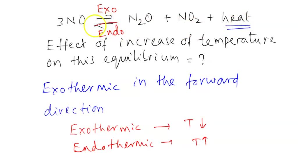 SOLVED The reaction of nitric oxide to form dinitrogen oxide and