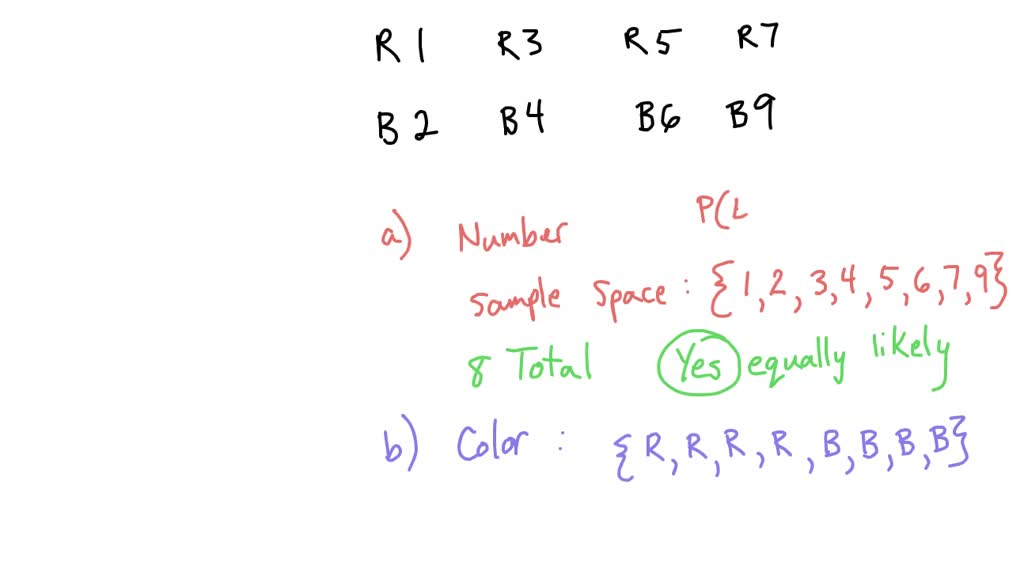 Solved Experiment: A bag contains 4 colored balls (a blue, a