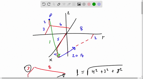 determine-the-moment-of-the-force-f-at-a-about-point-p-express-the-result-as-a-cartesian-vector-09585