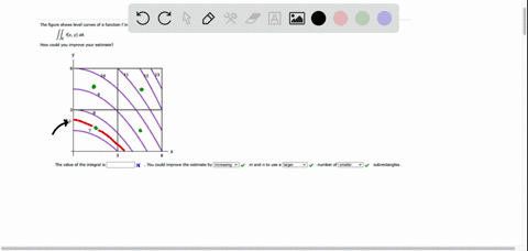 the-figure-shows-level-curves-of-_-function-in-the-square-i-fx-y-da-how-could-you-improve-your-estimate-0-6-use-the-midpoint-rule-with-m-n-to-estimate-the-following-the-value-of-the-integral-90598
