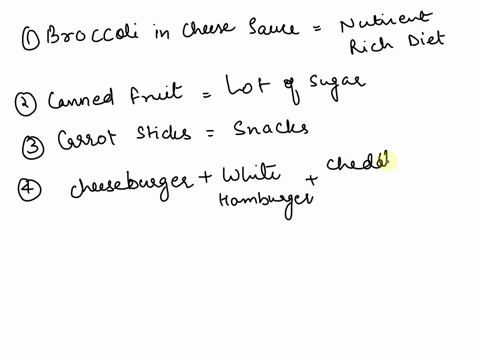 day-dinner-options-choice-broccoli-in-cheese-sauce-canned-mixed-fruit-in-hcavy-syrup-carrot-sticks-cheeseburger-with-white-hamburger-bun-ground-becf-80-fat-cheddar-cheese-cheeseburger-with-w-16668