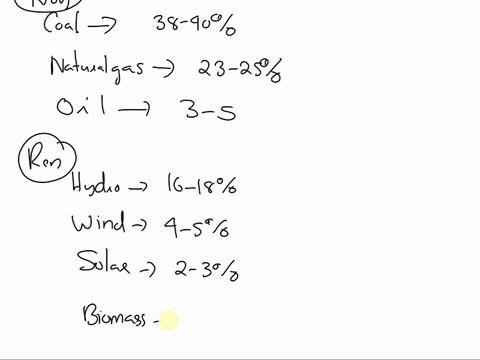 question-1-worlwidemost-electricity-comes-from-renewable-sources-o-false-question-2-petroleum-is-found-in-most-rock-types-o-true-o-false-question-3-a-problem-with-nuclear-power-is-that-it-cu-90835