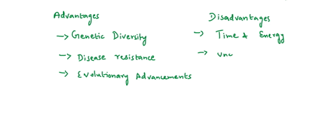 what-are-the-advantages-and-disadvantages-of-asexual-and-sexual-reproduction-in-terms-of-relative-complexity-of-the-organism-15224