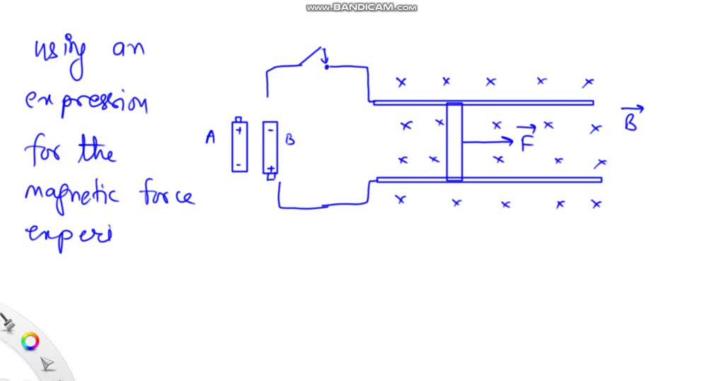 SOLVED Solve the given problem The figure below shows a top view of