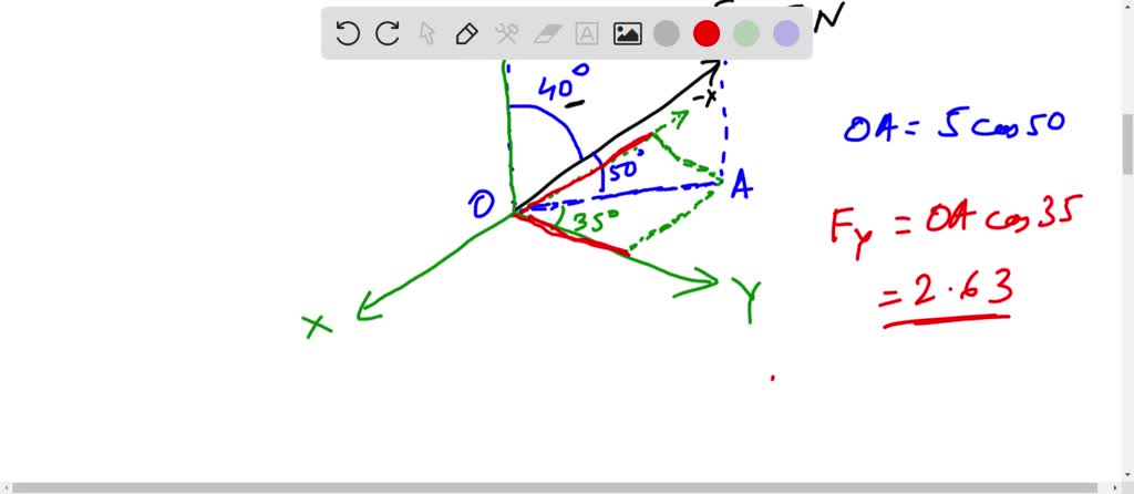 A two-dimensional jet in the form of a liquid sheet is turned through ...