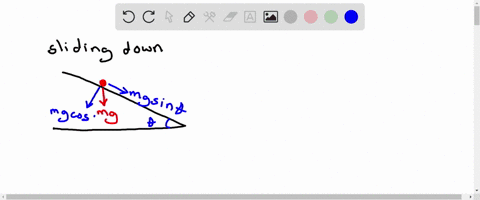 The following figure shows a design of a device for closing...
