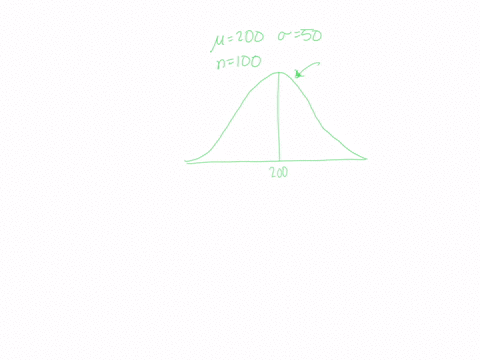 a-population-has-a-mean-of-200-and-a-standard-deviation-of-50-suppose-a-sample-of-size-100-is-selected-and-x-is-used-to-estimate-round-your-answers-to-four-decimal-places-a-what-is-the-proba-05946