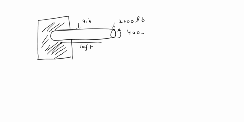 show-all-work-234-the-cantilever-beam-below-has-a-circular-cross-section-with-a-diameter-of-4-inches-and-is-throughout-the-cross-section-of-the-beam-and-determine-the-maximum-shear-stress-wi-26207