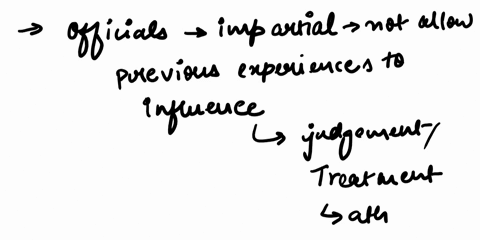 officials-will-not-intentionally-disadvantage-an-athlete-because-of-previous-bad-experiences-with-the-athlete-hisher-coach-or-parenttrue-or-false-65036