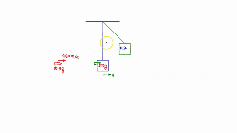 a-250-g-bullet-traveling-at-a-speed-of-460-ms-strikes-the-wooden-block-of-a-ballistic-pendulum-such-as-that-in-the-figure-below-the-block-has-a-mass-of-270-g-a-find-the-speed-of-the-bulletbl-89347