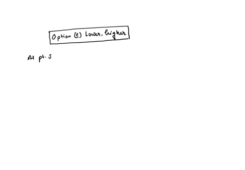according-to-the-demand-curve-below-the-quantity-demanded-at-point-j-is-_______-than-the-quantity-demanded-at-point-m-because-the-price-at-point-j-is-_______-select-the-correct-answer-below-95696