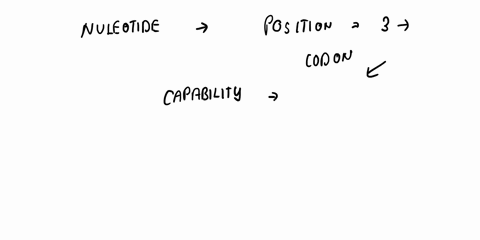 which-position-of-the-codon-can-be-most-easily-changed-without-an-effect-on-the-encoded-amino-acid-why-is-this-particular-nucleotide-so-easily-alterable-60096