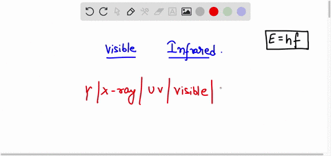 does-visible-have-more-energy-than-infrared-radiation-81968