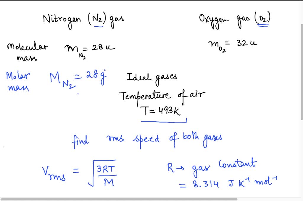 SOLVED: Air is primarily a mixture of nitrogen N2 (molecular mass = 28. ...