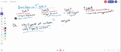 why-do-facultative-anaerobes-grow-best-at-the-surface-of-the-thioglycollate-broth-culture-tubes-while-aerotolerant-anaerobes-demonstrate-a-uniform-growth-pattern-throughout-the-tube-none-of-92288