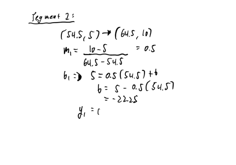 40-35-30-25-frequency-20-15-10-5-0-545-645-745-845-945-scores-the-display-above-shows-the-distribution-of-exam-scores-in-a-statistics-class-we-need-to-include-additional-line-segments-50-tha-66173