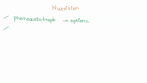 heterotroph-question-2-has-5-questions-answer-all-5-cyanobacteria-on-the-surface-of-ake-produce-their-own-glucose-q1-heterotroph-chemoautotroph-photoautotroph-q2-mushroom-absorbs-caroon-and-86367