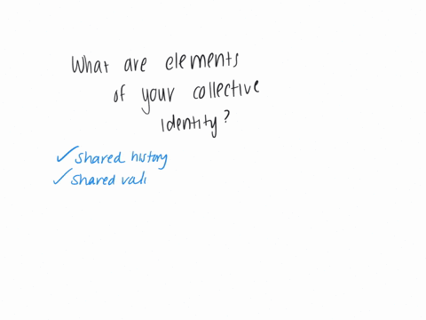 which-of-the-following-is-an-element-of-your-collective-identity