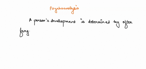 _32-the-basic-tenets-of-psychoanalysis-include-the-following-excepta-therapeutic-techniques-and-a-set-of-psychological-theoriesbman-thinks-rationally-in-making-choices-and-decisions-in-lifec-95385
