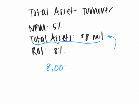 determine-a-firms-total-asset-turnover-tat-if-its-net-profit-margin-npm-is-5-percent-total-assets-are-8-million-and-roi-is-8-percent-82009