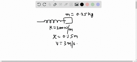 a-025-kg-block-oscillates-on-the-end-of-the-spring-with-a-spring-constant-of-200-nm-1-if-the-oscillation-is-started-by-elongating-the-spring-015-m-and-giving-the-block-a-speed-of-30-ms-1then-89542