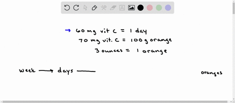 dimensional-analysis-if-the-rda-for-vitamin-c-is-60-mg-per-day-and-there-are-70-mg-of-vitamin-c-per-100-g-of-orange-how-many-3-oz-oranges-would-you-have-to-eat-each-week-to-meet-this-require-09074