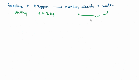 the-gasoline-tank-of-an-automobile-contains-140-kg-of-gasoline-the-gasoline-combines-with-442-kg-of-oxygen-what-is-the-total-combined-mass-of-the-carbon-dioxide-and-water-produced-by-combustion-in-the