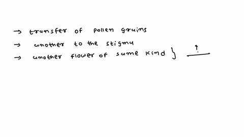 is-the-transfer-of-pollen-grains-from-the-another-to-the-stigma-of-the-same-flower-or-o-the-different-flower-that-belongs-to-the-same-plants-23759