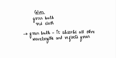 in-a-room-fitted-with-green-bulb-a-red-cloth-will-appear-to-be-58602